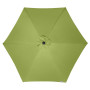 Doppler Parasol Active 210 cm (various colors)